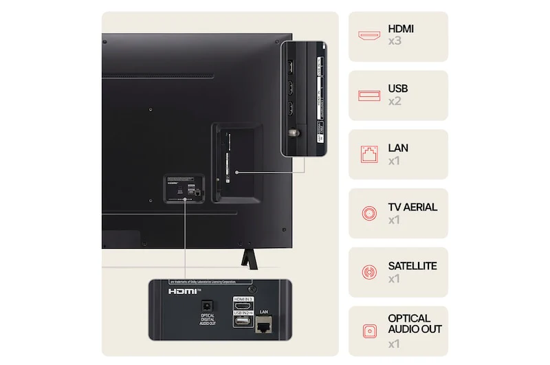 LG Nanocell 4K HDR Smart TV Nano81 - Image 3